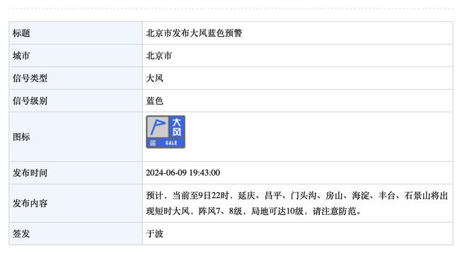 德甲积分榜：勒沃库森多赛2场领先第二拜仁7分